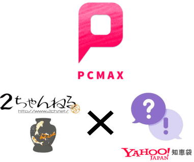 PCMAX２ch