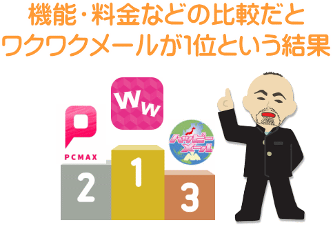 ワクワクメール・ハッピーメール・PCMAX